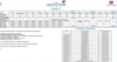 Puravankara Greater Noida apartment price list and floor plan details